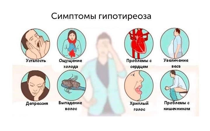Эндокринные и метаболические расстройства: Такие заболевания, как диабет, особенно те, которые требуют инсулина или другого длительного лечения, включены в список дисквалификации.
