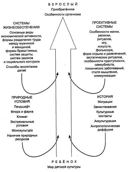 Планируйте семейные встречи: Скоординируйте свои действия с родственниками, чтобы все члены семьи были в курсе предстоящих дней. Это позволит каждому подготовить свои личные размышления и внести вклад в коллективное поминовение.