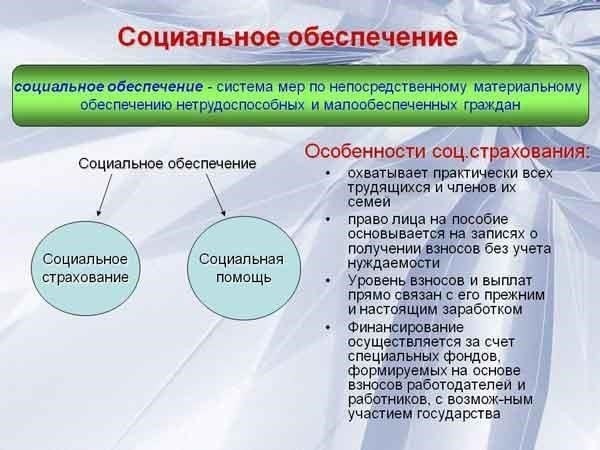 Пособия по социальному обеспечению: Некоторые страны предоставляют помощь лицам, которые делали взносы в национальную систему социального страхования, даже если в настоящее время они проживают за пределами страны. Это часто относится к пенсионерам со значительным трудовым стажем.