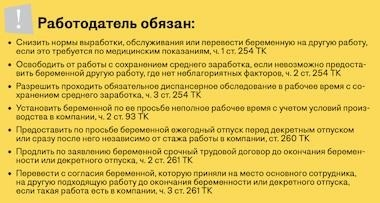 Брошюра «Ответственный персонал»: какие гарантии дает закон беременным сотрудницам?