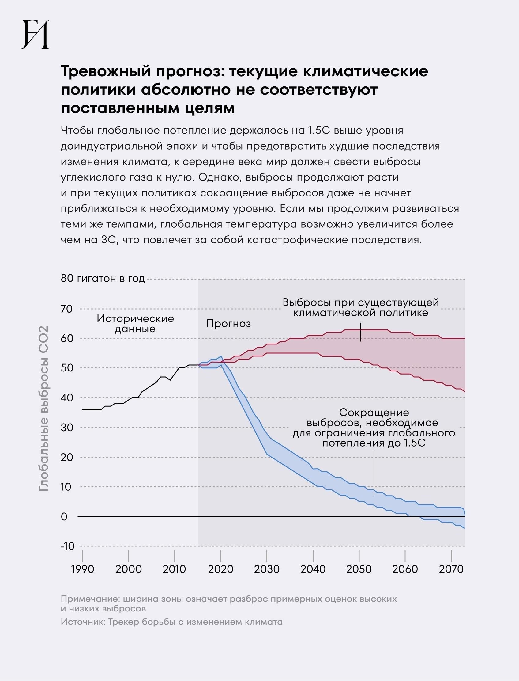 50 лет политического влияния: Путь от пропаганды к лидерству