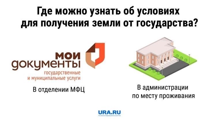 Как получить доступ к услуге по бесплатному выделению земли