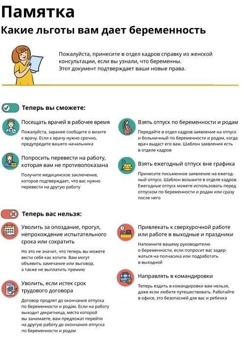 Как расторгнуть трудовой договор на время отсутствия женщины по беременности и родам по взаимному согласию сторон