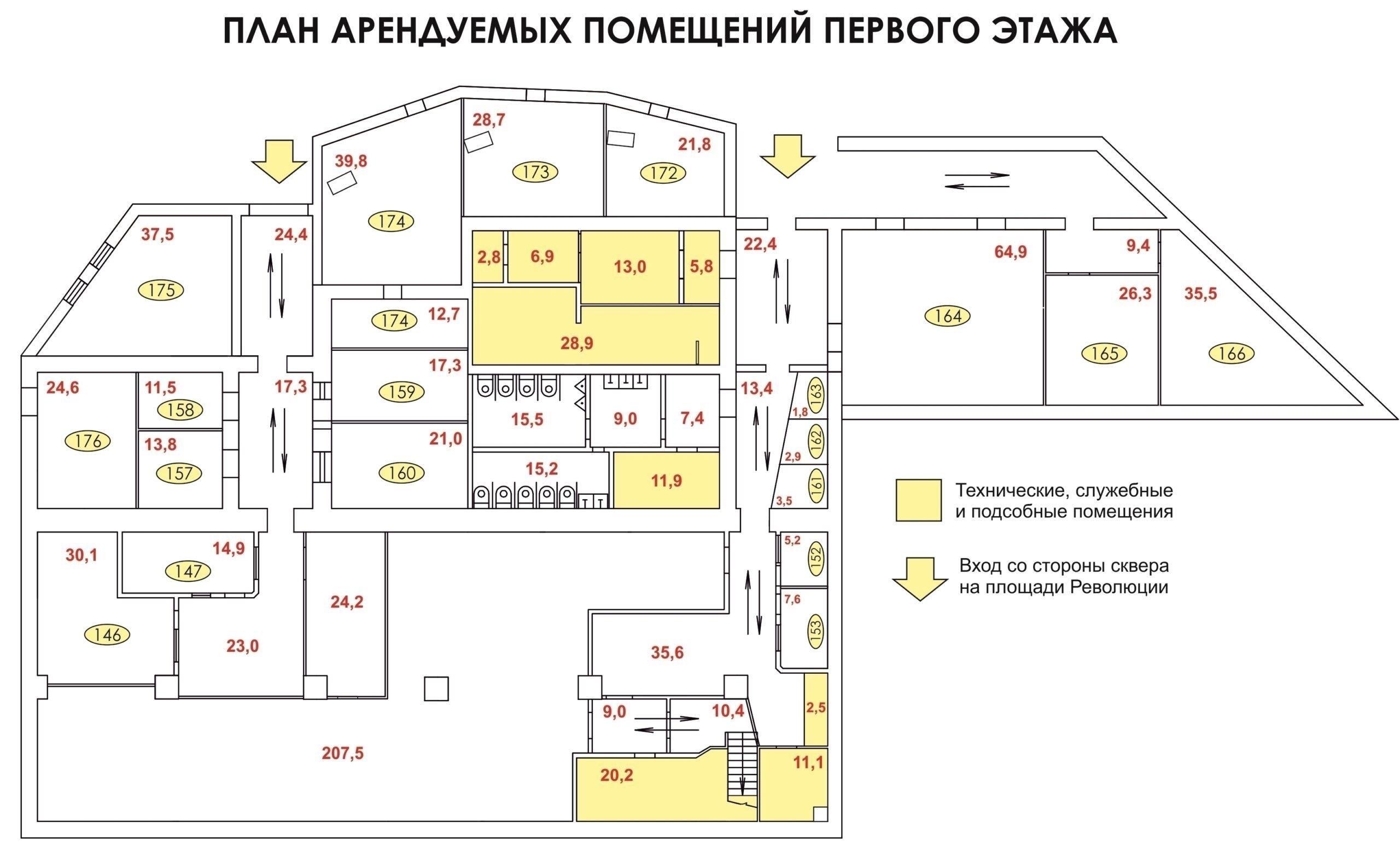 Какие ограничения применяются к разделу отдельных объектов недвижимости?