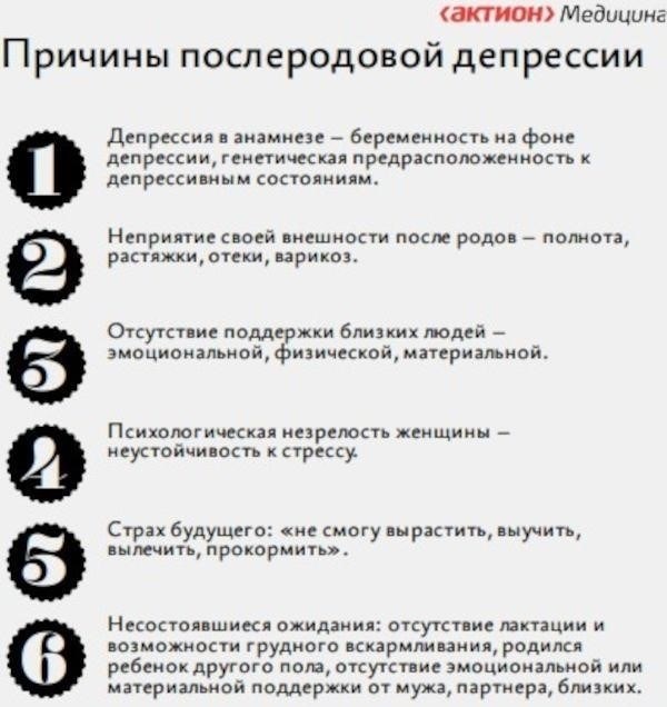 Понимание коренных причин послеродового напряжения