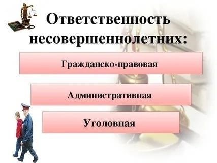 Правовые основы уголовной ответственности несовершеннолетних в России