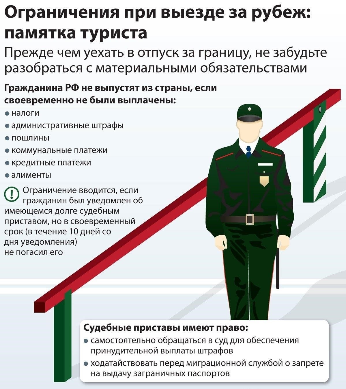 Просроченные долги, штрафы и налоговые задолженности