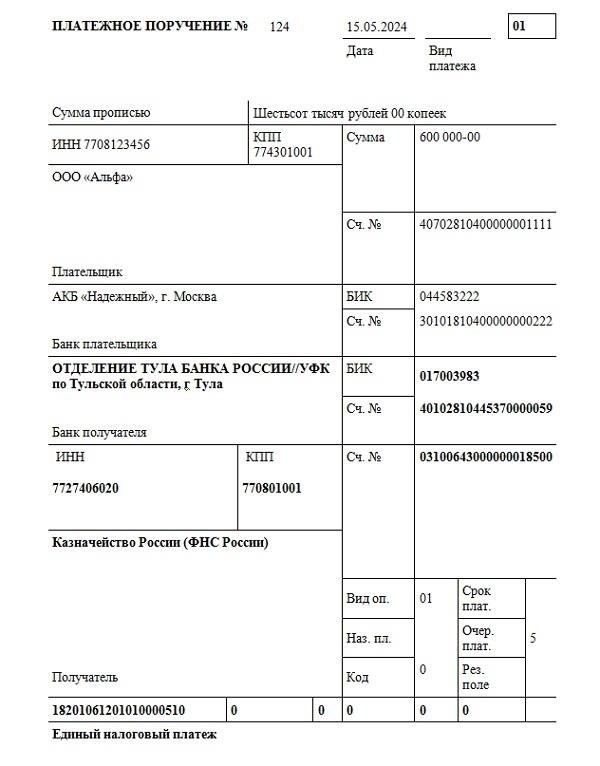 Учет страховых взносов с компенсационных выплат за дополнительный отпуск для детей-инвалидов