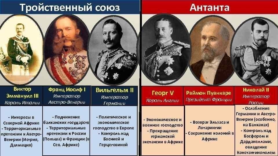 Антанта, первоначально сформированная Францией и Британией, позже расширилась за счет включения в нее России, тем самым позиционируя себя непосредственно против Тройственного союза. Соглашения между державами Антанты были предназначены не только для взаимной обороны, но и для сдерживания растущей мощи Германии и ее союзников. Решение о создании контрблока было обусловлено стремлением к геополитическому влиянию: Великобритания и Франция осознали необходимость союза с Россией, чтобы не дать Германии укрепить контроль над Европой.