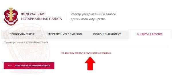 Преимущества верификации в номерограмме