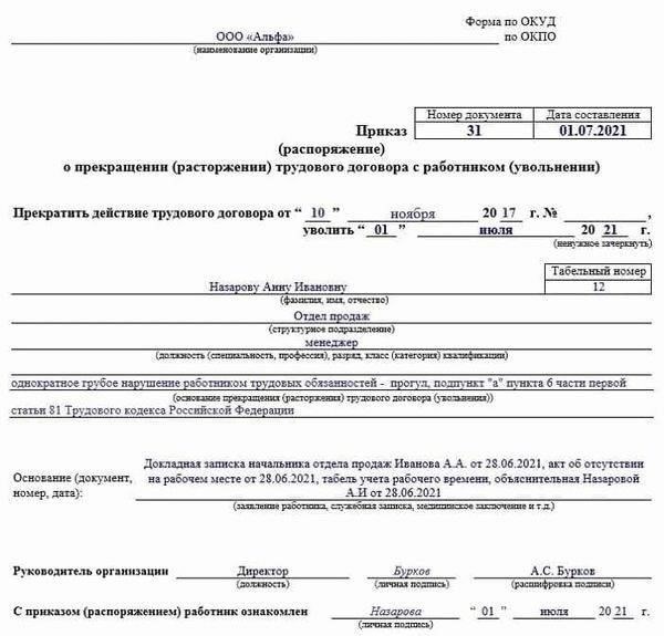 Что может привести к прекращению трудовых отношений с контрактниками?
