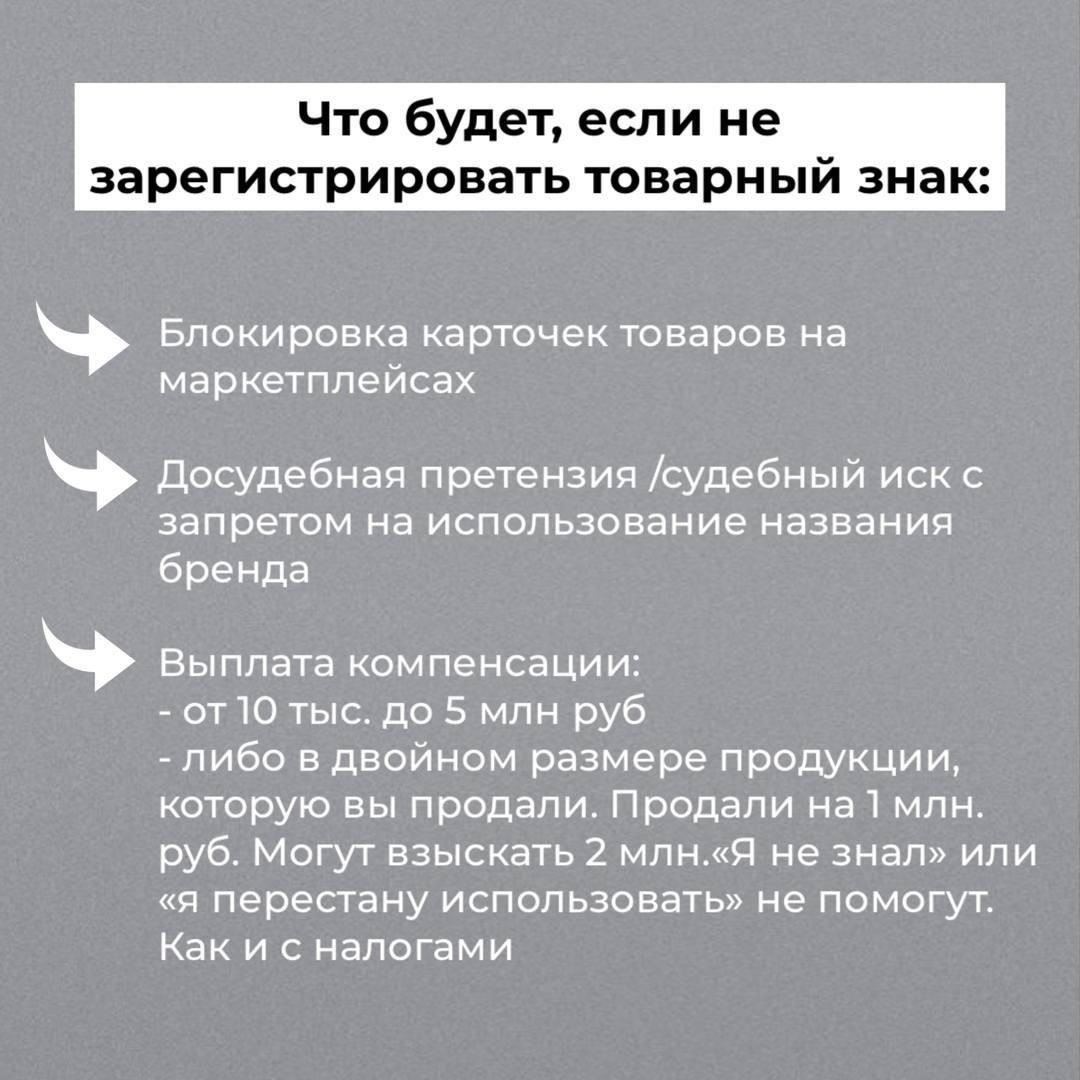 Что произойдет, если вы не зарегистрированы