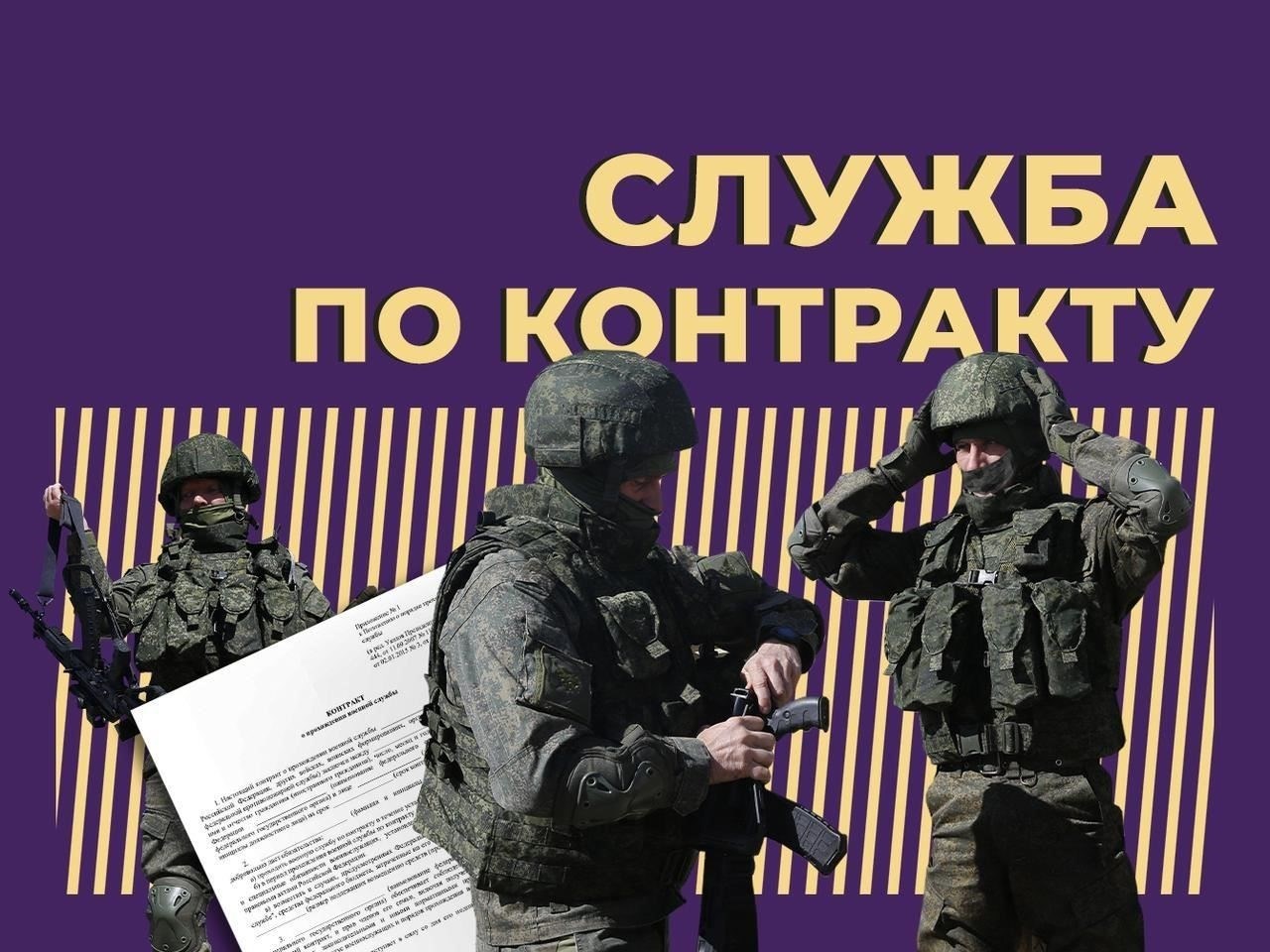 Что такое военный контракт и как он работает?