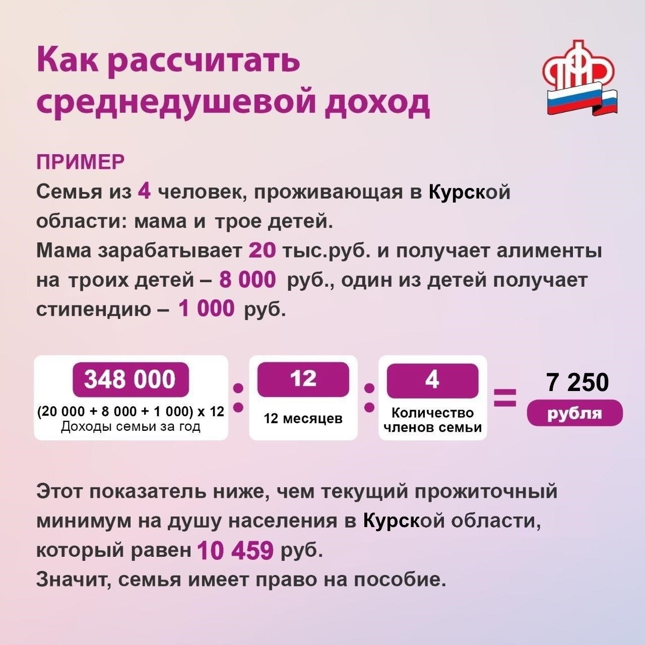 Что входит в доход семьи для расчета пособия?