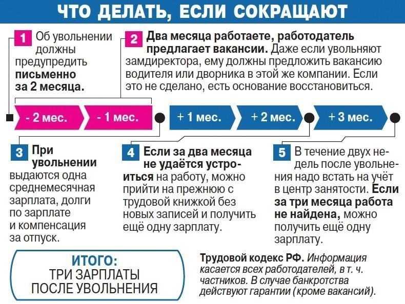 Что включить в личные сообщения новому солдатуВключите конкретные и ободряющие фразы, чтобы вселить уверенность в новобранца. Сосредоточьтесь на их личной силе и готовности к предстоящим испытаниям. Важно напомнить им о том, что они способны добиться успеха как в сложных, так и в благоприятных условиях. Упомяните о том, как вы гордитесь их решением служить. Отметьте, что они берут на себя обязательства, и предложите поддержку в этот важный переходный период.