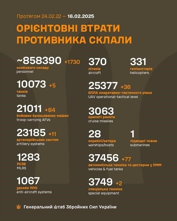 Чтобы избежать задержек и ошибок при доставке провизии военнослужащим в зонах конфликтов, важно выбирать надежные маршруты и безопасные контрольно-пропускные пункты. Транспортировка таких важных ресурсов, как продовольствие, медицинское оборудование и боеприпасы, требует тщательного планирования. Прежде всего необходимо убедиться, что доставка не нарушает международные законы, поскольку транспортировка без надлежащих документов может считаться незаконной и повлечь за собой конфискацию или еще более серьезные последствия. Обязательно проверьте все соответствующие разрешения и декларации, чтобы избежать проблем с властями на контрольно-пропускных пунктах.