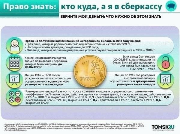 Чтобы получить компенсацию за личные вещи, военнослужащие должны подать заявление в отдел военного снабжения. В заявлении должен быть подробный список вещей, их состояние перед увольнением и все подтверждающие документы, например чеки на покупку или фотографии. Для детей-сирот или курсантов, которые находились на иждивении у государства, также важно убедиться, что их учетные данные обновлены и включают все вещи, которые были у них во время службы.