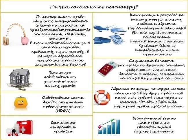 Чтобы снизить финансовую нагрузку, пенсионеры могут воспользоваться льготами по НДФЛ и налогу на имущество. Пенсионеры, как граждане старше определенного возраста, часто имеют право на ряд налоговых льгот. Одни из самых значительных касаются подоходного налога (НДФЛ) и налога на имущество на жилую недвижимость.