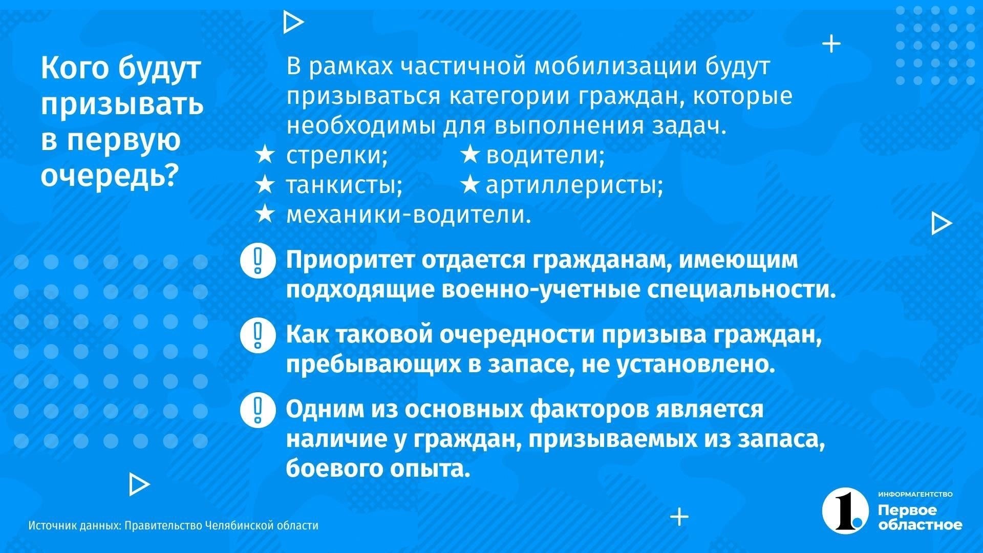 Для отдельных граждан попадание в Первую военно-учетную группу означает, что они по-прежнему подлежат мобилизации, особенно в случае возникновения чрезвычайных ситуаций в стране. Необходимо регулярно проверять свой статус, поскольку он может повлиять на право на поездки, возможности трудоустройства и другие виды деятельности, которые могут быть ограничены из-за военных обязанностей. Многие не понимают, что они остаются на военном учете до тех пор, пока их не призовут на службу.