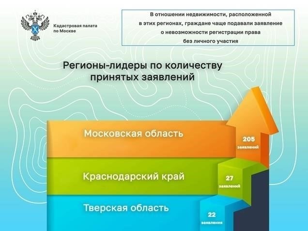 Для сухопутных войск, участвующих в активных боевых действиях, правила продления соглашений о службе зачастую менее гибкие. Закон предусматривает, что при определенных условиях контракт с такими военнослужащими может быть продлен автоматически, без прямого согласия военнослужащего, если только он сам не решит уйти. Это соответствует приоритетам национальной обороны, обеспечивая постоянный приток персонала для выполнения критически важных заданий. В отличие от этого, небоевые подразделения, такие как административные, могут предложить сотрудникам больше возможностей для принятия или отказа от продления контракта в зависимости от результатов работы или меняющихся потребностей службы.