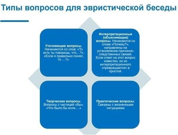 Для тех, кто только начинает работать в этой области или расширяет свой опыт, курсы также включают модули по техническим аспектам интеграции защищенного оборудования и систем, предлагая углубленное изучение последних достижений в области систем защиты данных. Практический подход гарантирует, что каждый участник приобретет практические навыки, необходимые для защиты конфиденциальных данных на различных организационных уровнях.