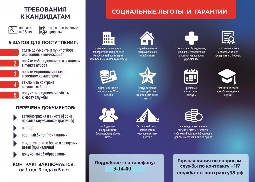 Для военнослужащего этот процесс включает в себя несколько важных этапов, каждый из которых дает определенные преимущества. Главное преимущество этого кредита - возможность приобрести недвижимость без первоначального взноса. Это преимущество значительно снижает первоначальный финансовый барьер, делая владение жильем более доступным. Кроме того, такие кредиты часто имеют более низкие процентные ставки по сравнению с обычными вариантами, что обеспечивает долгосрочную экономию для заемщика.
