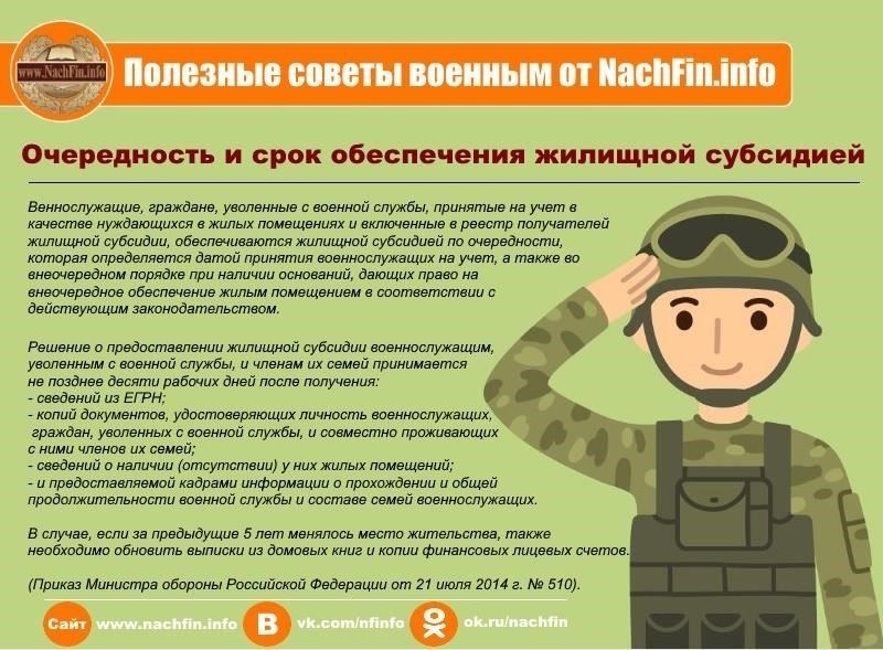 Для военнослужащих, включая офицеров, солдат и курсантов, надлежащее обеспечение формой является частью их официальных условий службы. Если какой-либо предмет поврежден, утерян или требует замены, военнослужащие должны подать заявку в соответствующее военное ведомство или на официальный сайт. Этот процесс включает в себя проверку проблемы, обеспечение того, чтобы предмет был покрыт правилами службы, и организацию замены или ремонта. Военнослужащие также должны знать о своих обязательствах в отношении личных вещей, поскольку униформа и сопутствующее снаряжение считаются государственной собственностью. При увольнении или расторжении контракта все выданные вещи должны быть возвращены в исправном состоянии, и невыполнение этого требования может привести к финансовым вычетам или судебному разбирательству за халатность или потерю имущества.