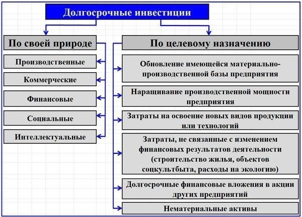 Долгосрочная устойчивостьАльтернативные модели сотрудничества предлагают долгосрочные преимущества с точки зрения стабильности. Налаживая более тесные связи с местными сообществами и способствуя развитию самоуправления, правоохранительные органы могут обеспечить более последовательную поддержку на низовом уровне. При эффективном управлении такое сотрудничество может привести к созданию более устойчивой модели работы полиции, при которой ресурсы распределяются, а необходимость в дорогостоящих мероприятиях сводится к минимуму.