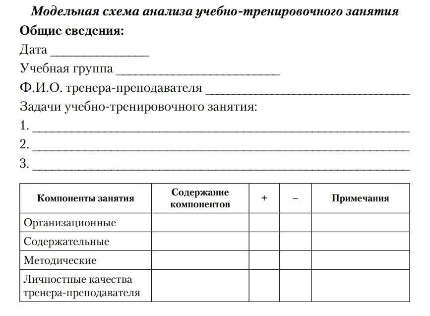 Эти специализированные занятия подкрепляются практическими упражнениями и реальными примерами из жизни, моделирующими различные сценарии безопасности. По окончании курса участники получают официальное подтверждение своей компетентности в области управления конфиденциальной информацией.