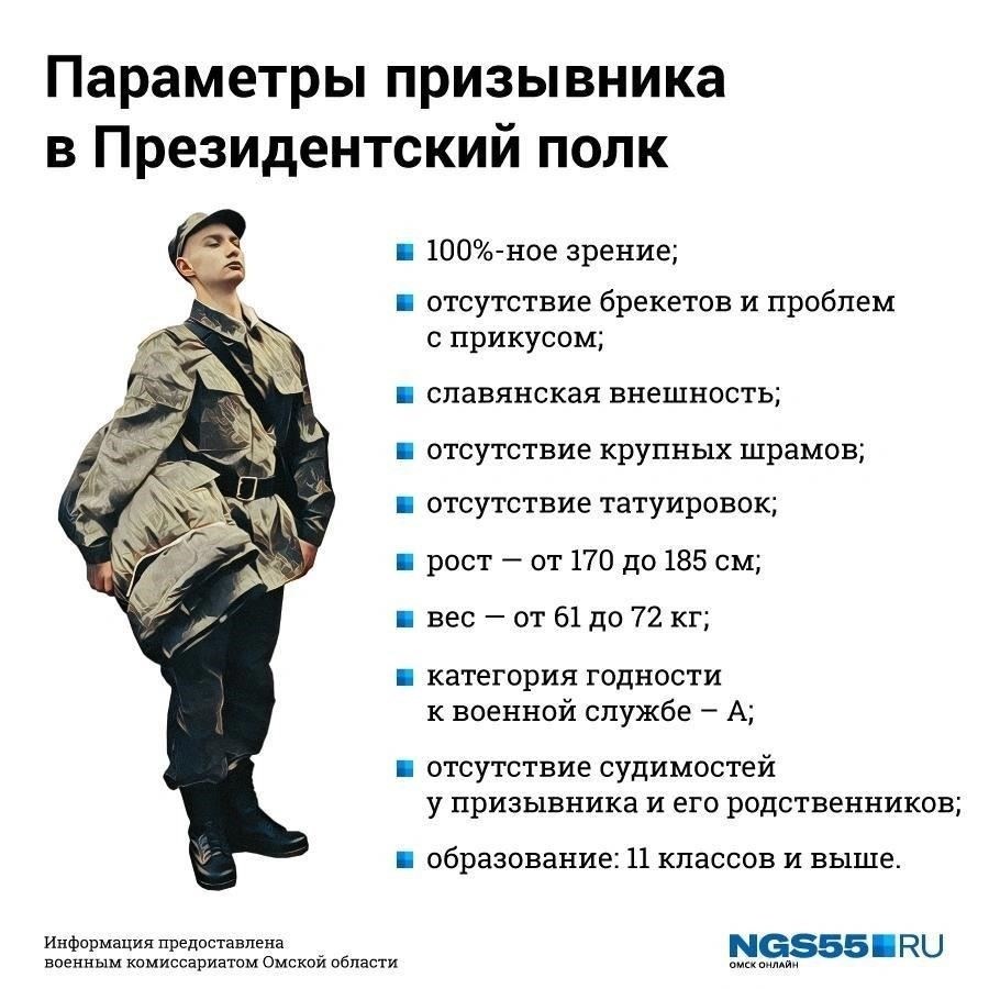 Физические и психические требования для вступления в Президентский полк