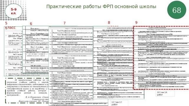 htmlEditГеография для 9 класса: основные понятия и практическое применение