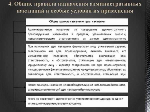 Юридические и административные штрафы