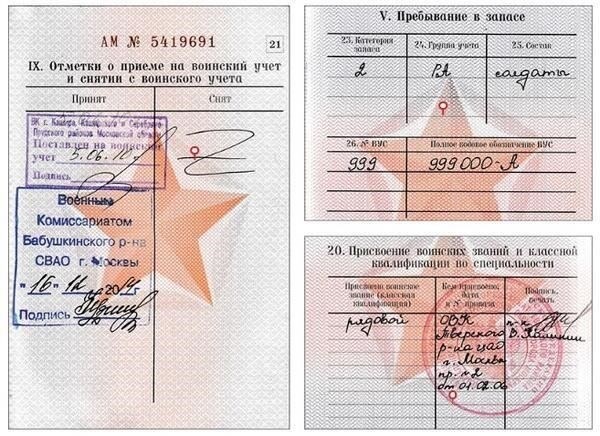 Юридические требования к обновлению военного билета после смены имени