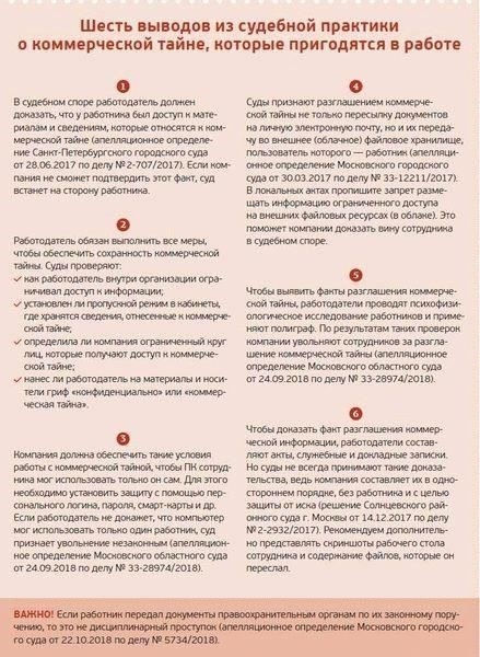 Юридическое определение коммерческой, налоговой и банковской тайны в российском законодательстве