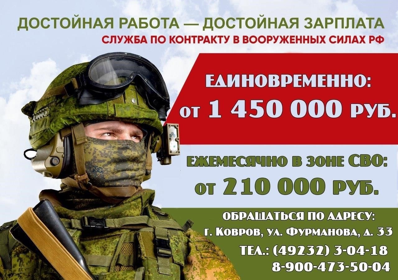 Как быстро проверить, служил ли человек в вооруженных силах, с помощью онлайн-инструментов