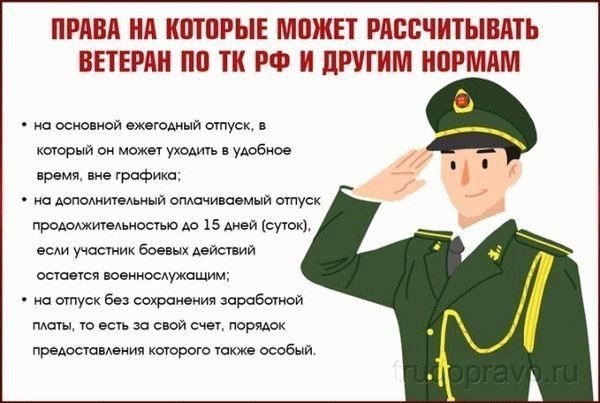 Как Министерство обороны определяет количество дней отпуска в зависимости от продолжительности службы