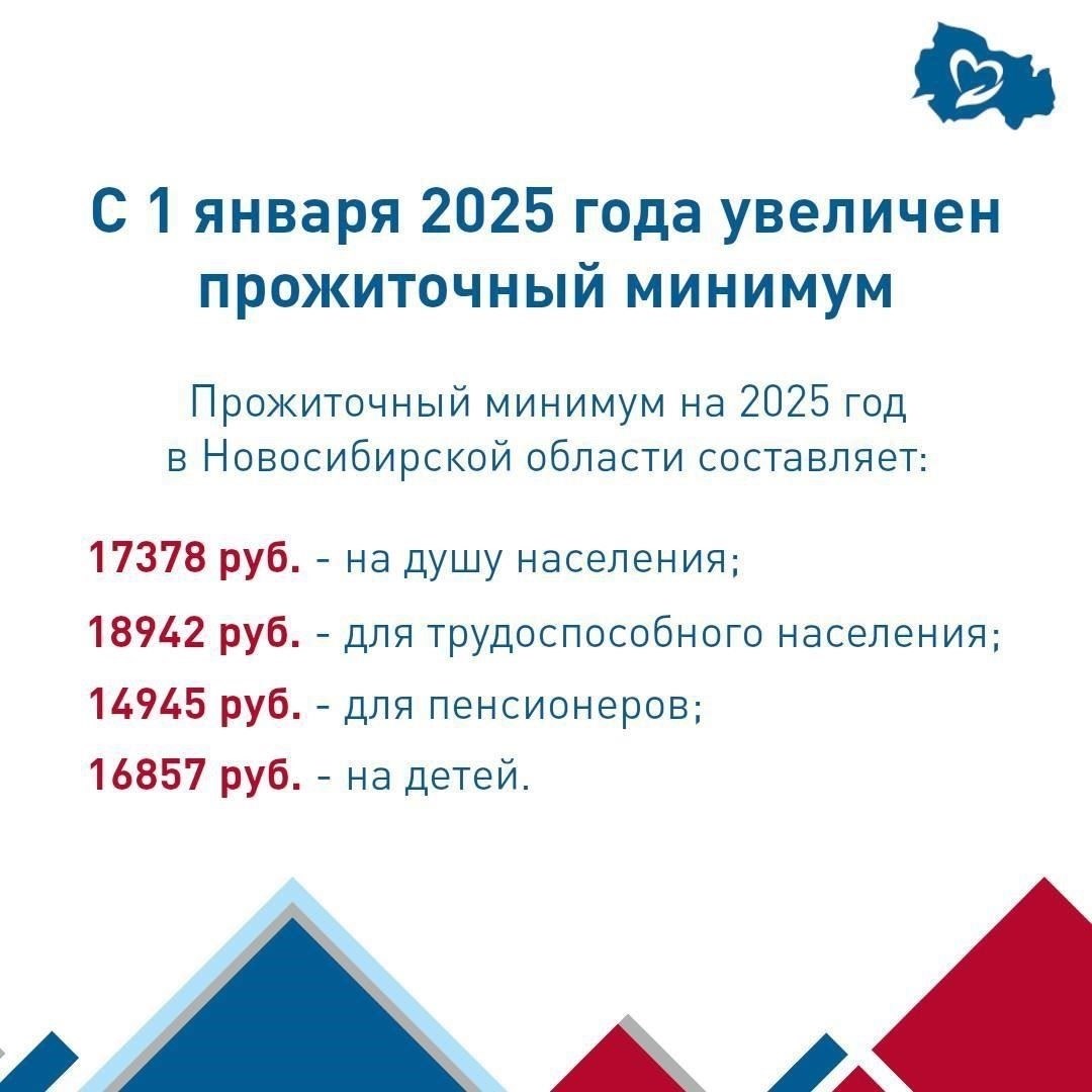 Как надбавка на иждивенцев повлияет на ваши ежемесячные выплаты в 2025 годуВ январе 2025 года надбавка на иждивенцев существенно повлияет на ежемесячный доход пенсионеров. Эта корректировка направлена на поддержку тех, кто зависит от других людей в плане ухода или помощи. Для вдов, инвалидов и пенсионеров по старости это повышение обеспечит им более стабильный уровень жизни, несмотря на инфляционное давление. Перерасчет пособий, включающий добавление надбавки на иждивенцев, напрямую повысит финансовую безопасность тех, кто находится в преклонном возрасте или столкнулся с потерей дохода в связи со смертью основного кормильца.