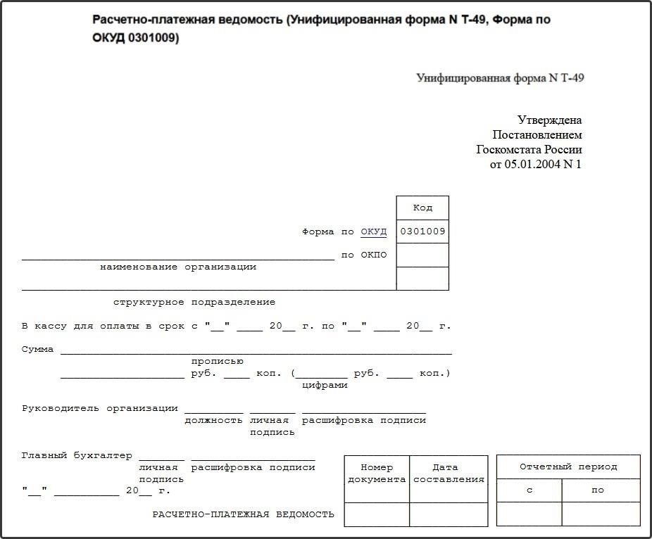 Как обращаться с авансовыми платежами за отпуск в окончательных платежных ведомостях