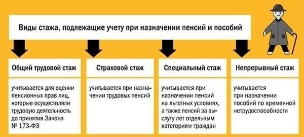 Как отпуск по уходу за ребенком влияет на карьерный рост педагога