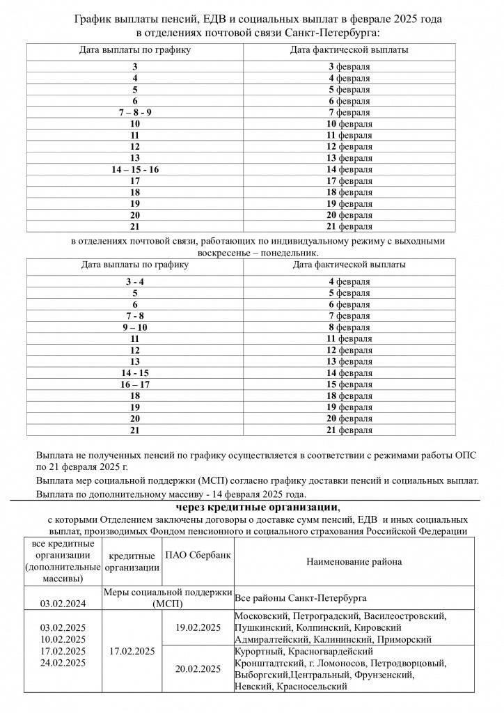 Как получить информацию о графике выплаты военной пенсии в Витебске