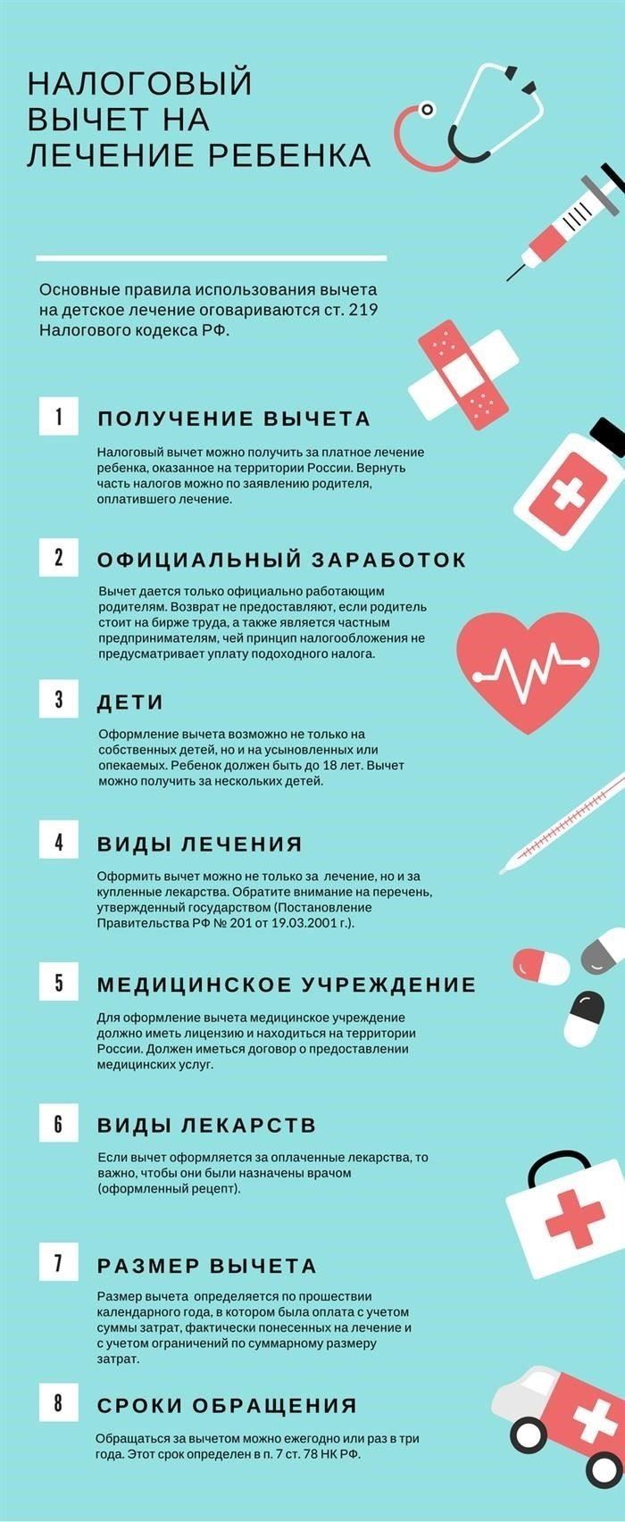 Документы для получения льготы