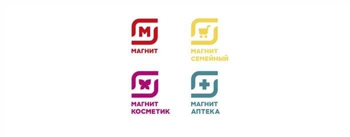 Как проверить баллы на карте Магнит