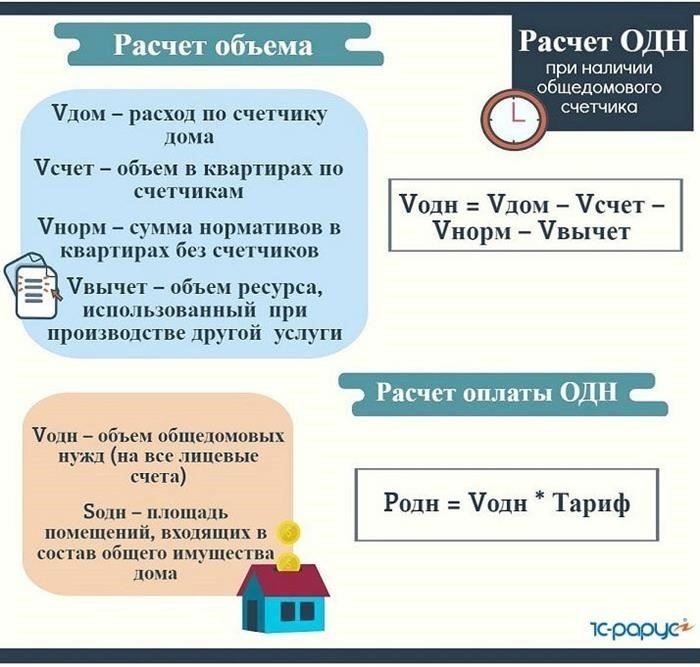 Обновленные пороги воинской обязанности: Изменения в законодательстве и право на службу