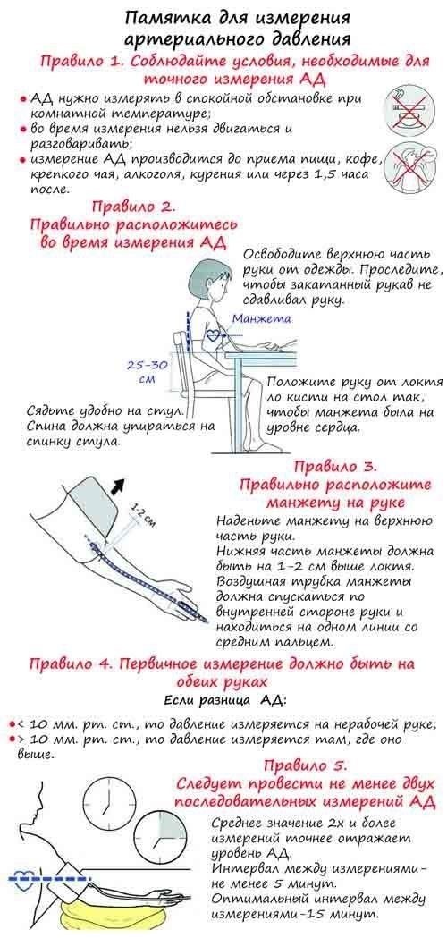 Как снизить артериальное давление перед прохождением медицинской комиссии