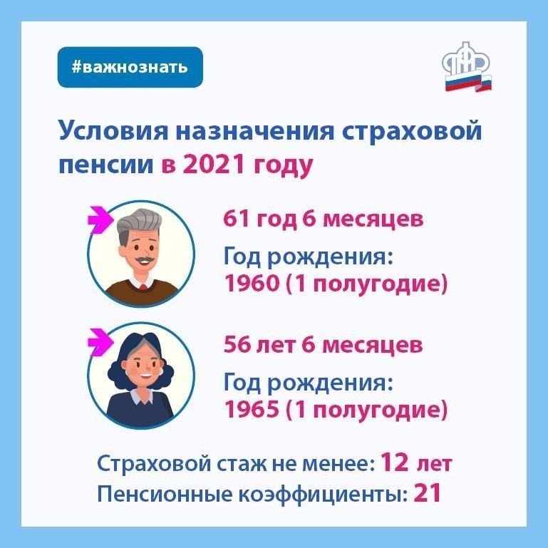 Как стаж влияет на размер пенсионных выплат