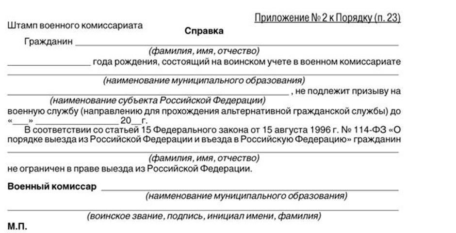 Какие документы необходимы для получения заграничного паспорта без справки о воинском учете?