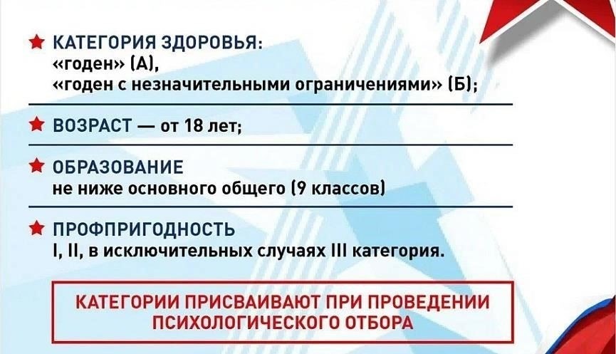 Какие документы нужны для военной подготовки во время отпуска?