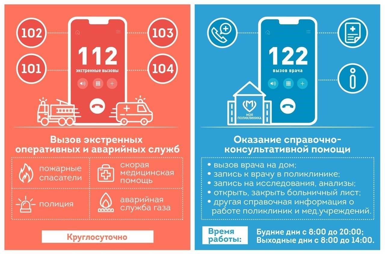 Каждый военнослужащий обязан пройти тщательную подготовку по предотвращению пожаров и процедурам пожаротушения. Это включает в себя как теоретическое обучение, так и практические занятия, посвященные безопасному обращению с опасными факторами пожара, а также правильному использованию противопожарного оборудования. Личный состав должен уметь определять потенциальные пожарные риски на военных объектах и полях, обеспечивая немедленное и эффективное реагирование на любые инциденты.