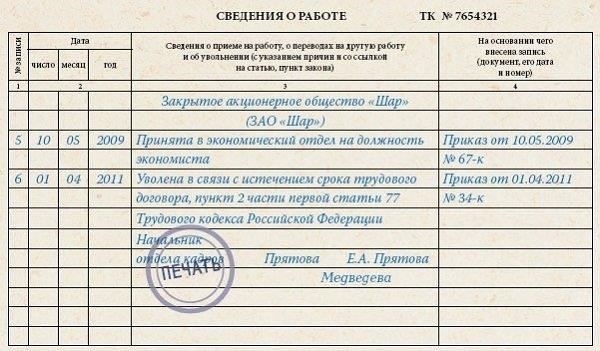 Ключевые аспекты трудовых договоров для военнослужащих, столкнувшихся с увольнением