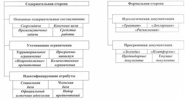 Ключевые элементы запросаВ заключение поблагодарите клиента за сотрудничество и напомните ему о дальнейших шагах, необходимых для отправки материалов. Такая структура обеспечит профессиональное и четкое изложение запроса, что снизит вероятность недоразумений.